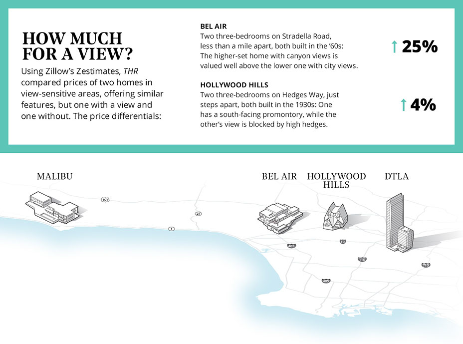 larealestatemap embed