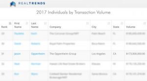 2017 report
