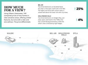 LA real estate map